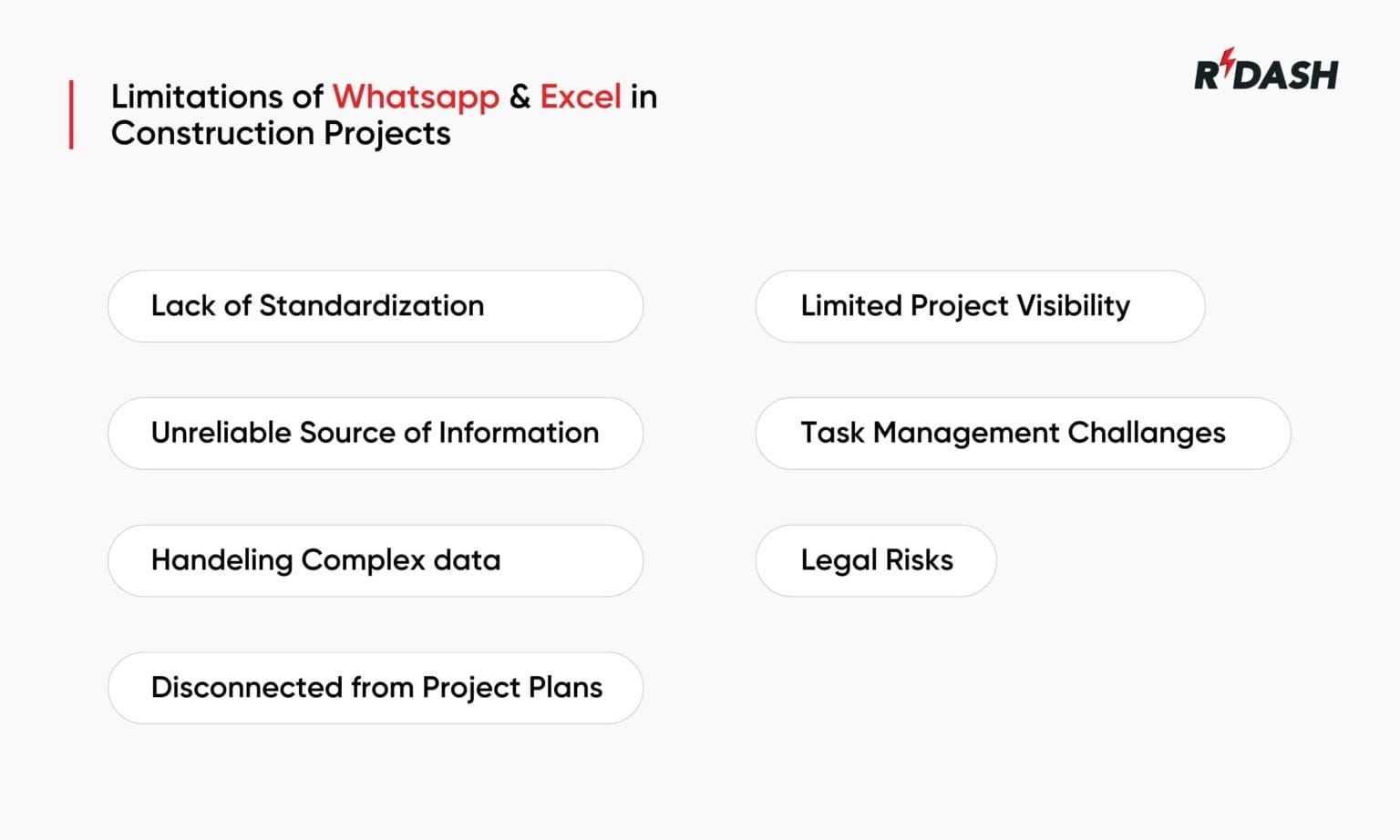 Limitations of using WhatsApp and Excel in construction project - RDash