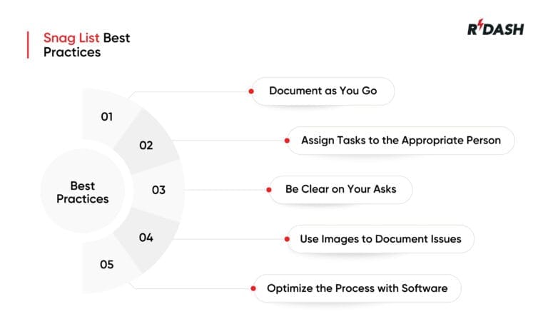 Construction snag list: best practices - RDash