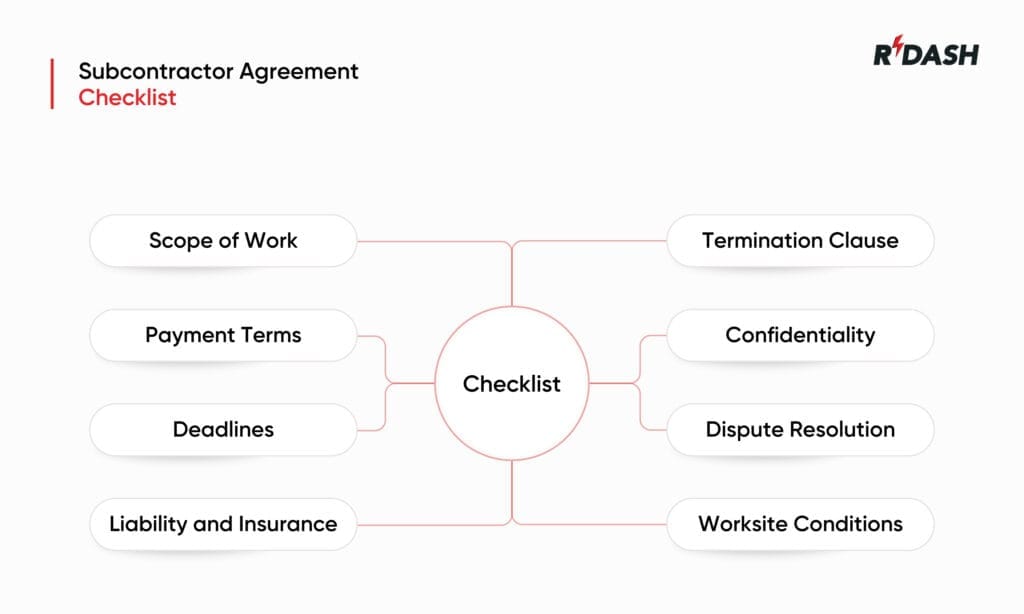 subcontract agreement checklist