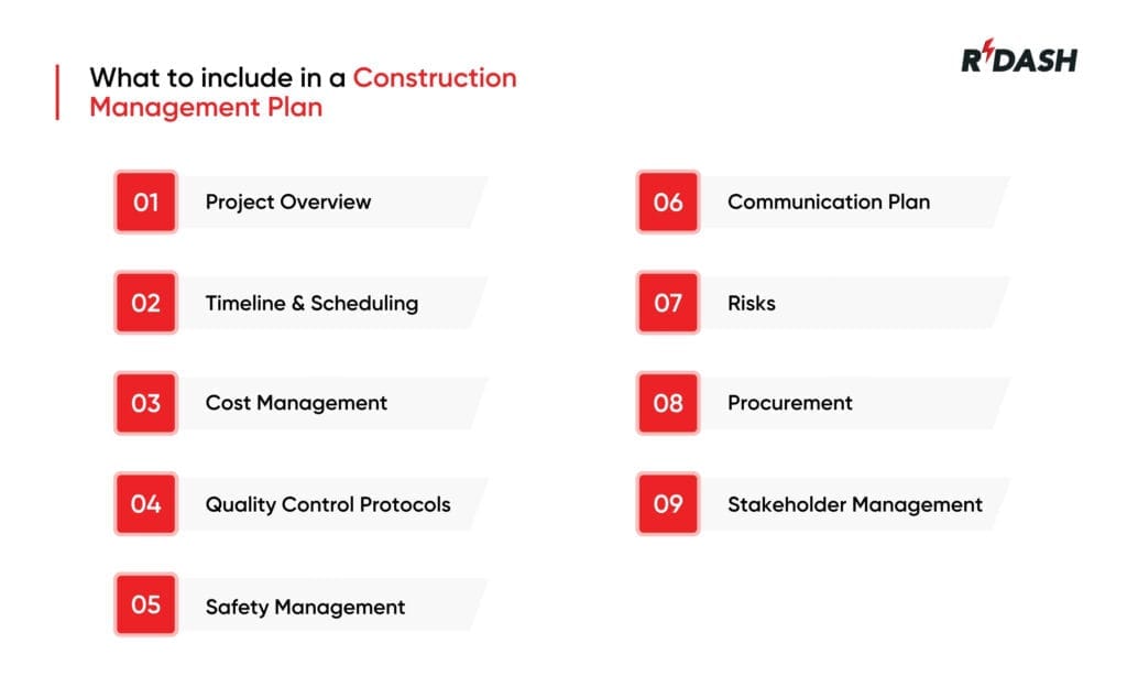 what to include in a construction management plan