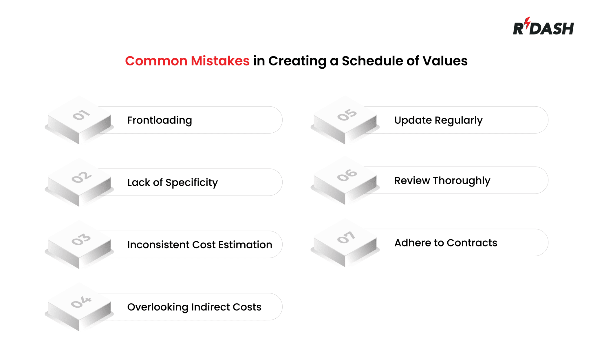 Understanding Schedule of Values (SOV) in Construction - RDash
