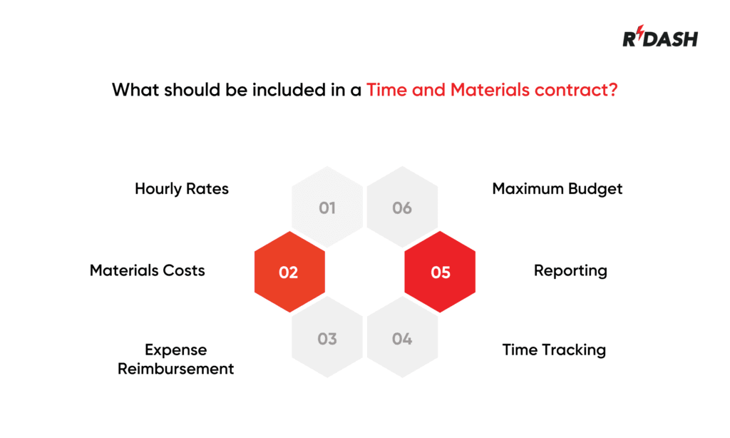 What to include in T&M contract