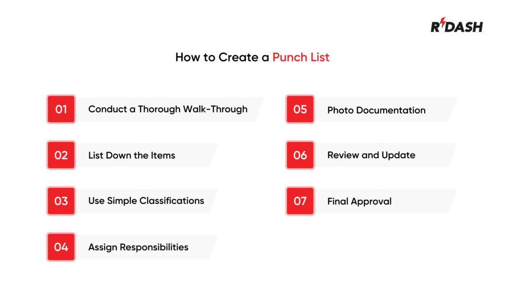 How to Create Punch List