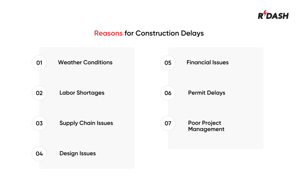 Construction delay reasons