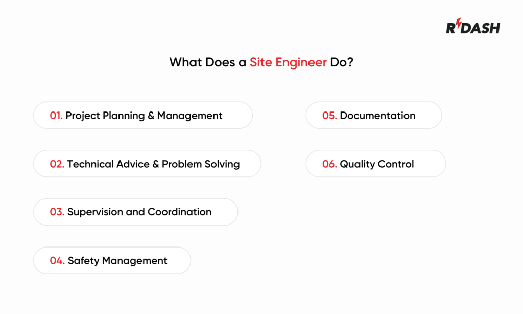 What does a site engineer do