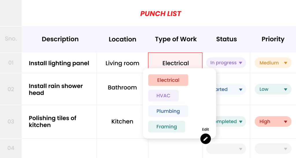 Punch list 