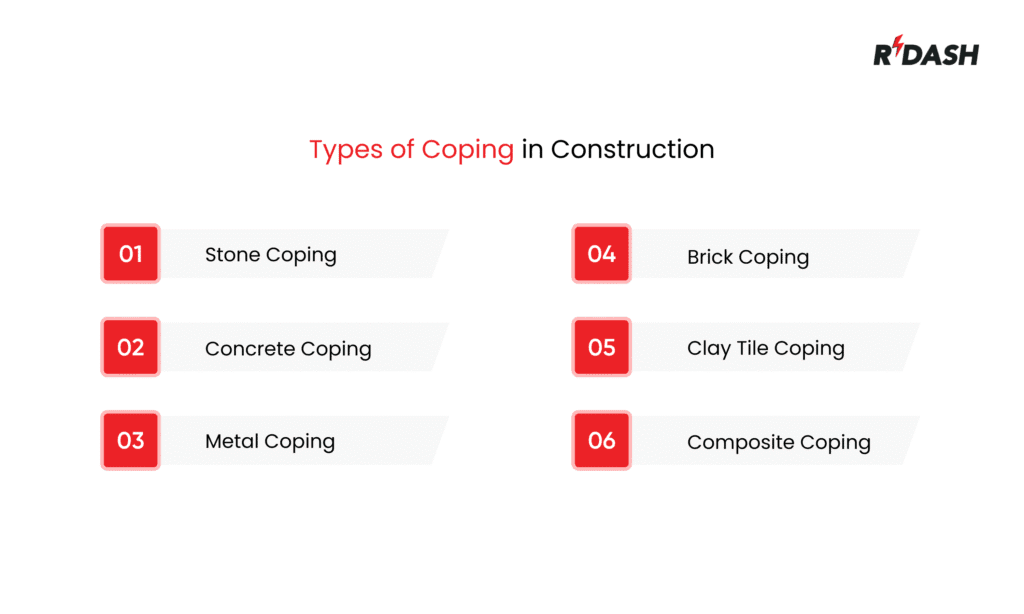 Types of coping in construction