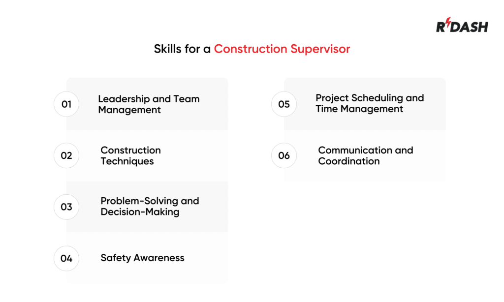 Skills for a construction supervisor