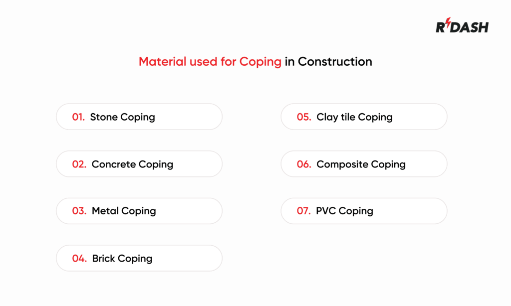 Materials used for coping in construction
