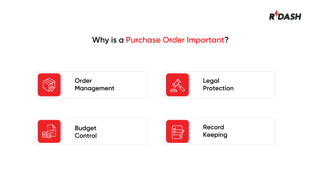 Why is a purchase order important?