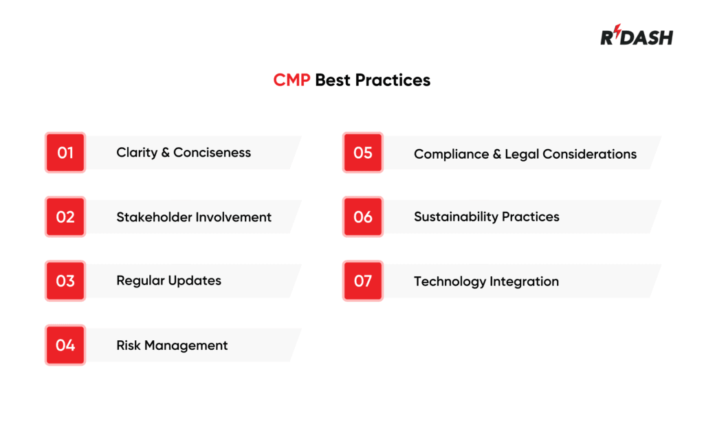 CMP Best Practices