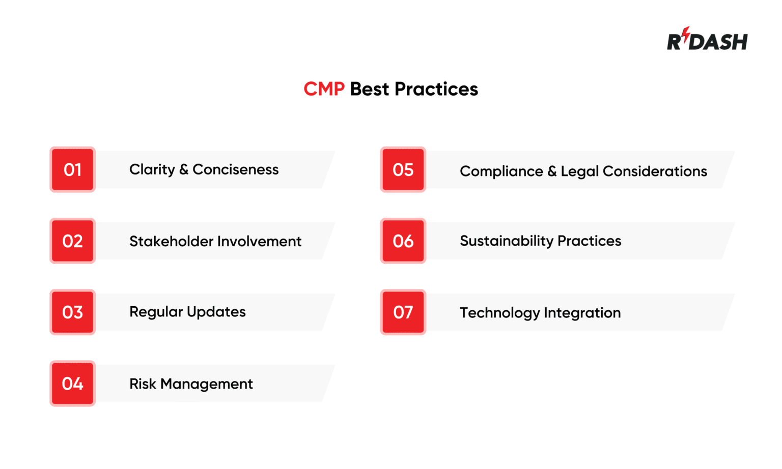 Cmp Design Build What is a Construction Management Plan (CMP)? - RDash