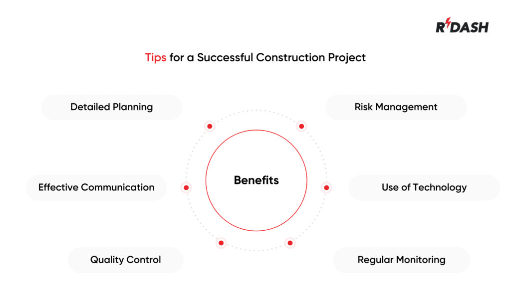 Tips for a Successful Construction Project