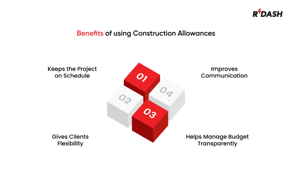 construction allowances