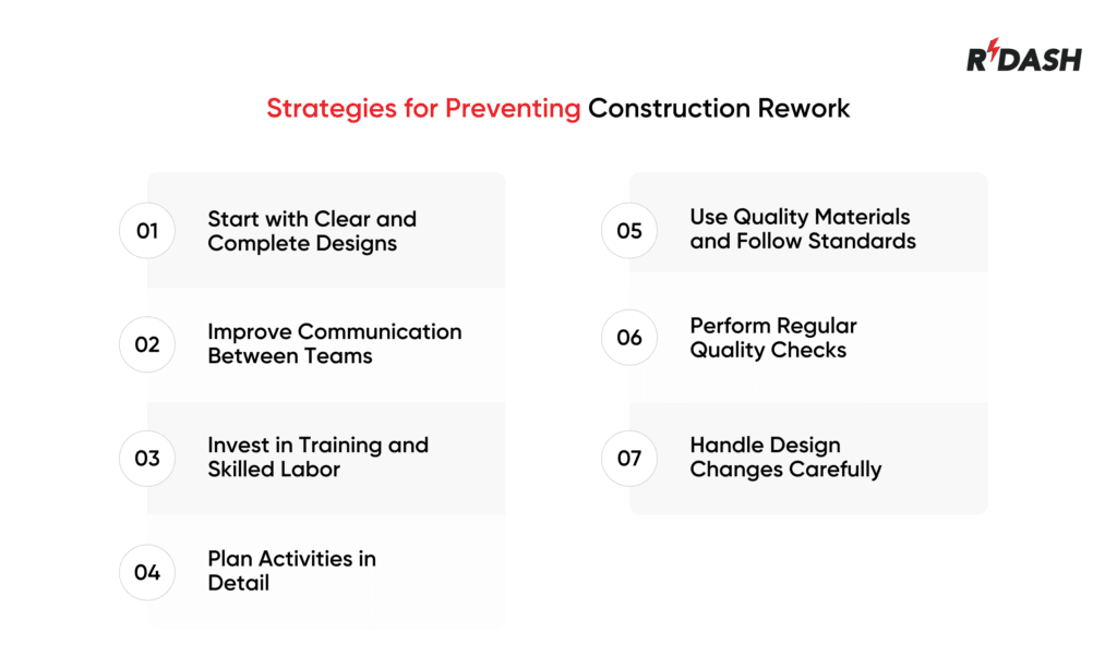 how to reduce rework in construction: a complete guide... Construction Rework: How To Avoid It - RDash