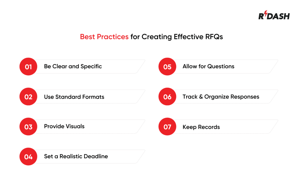 Request for Quotation