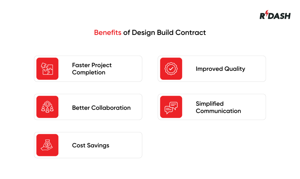 design build contract