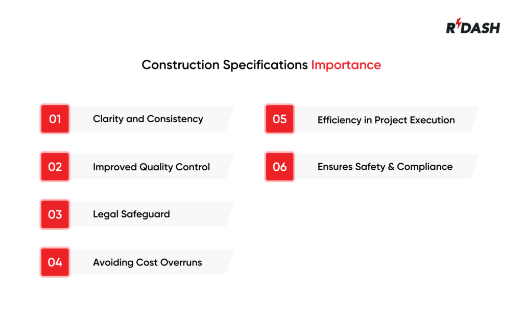 construction specifications