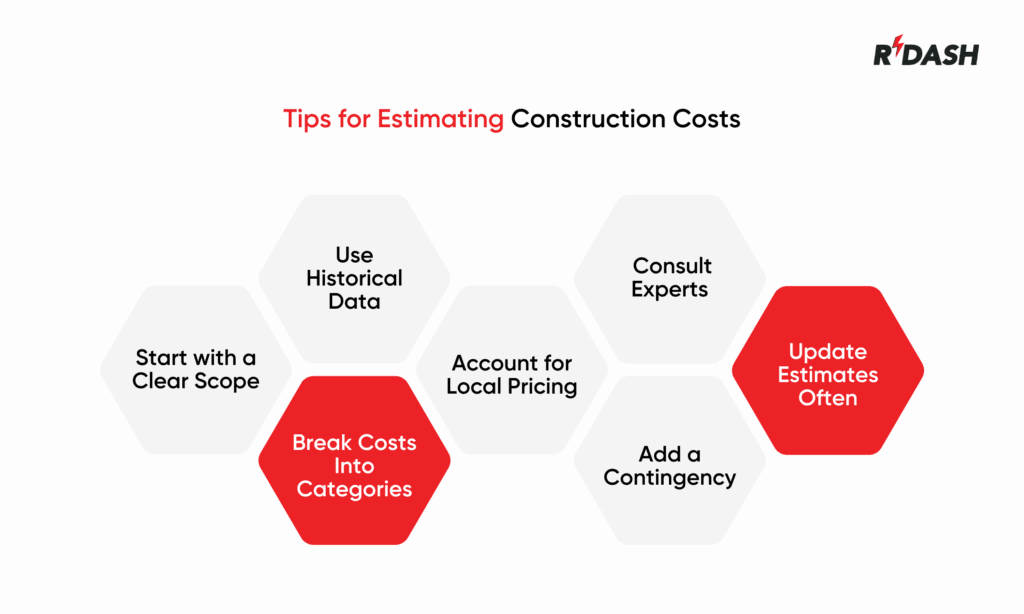 Tips for estimating construction costs