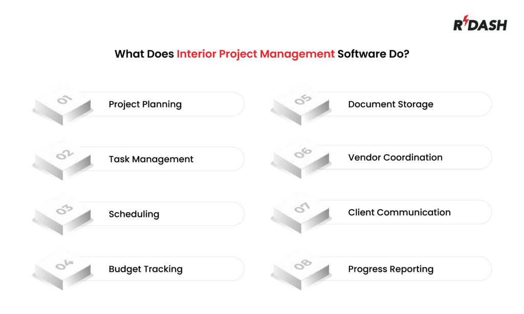 Interior Project Management Software in UAE