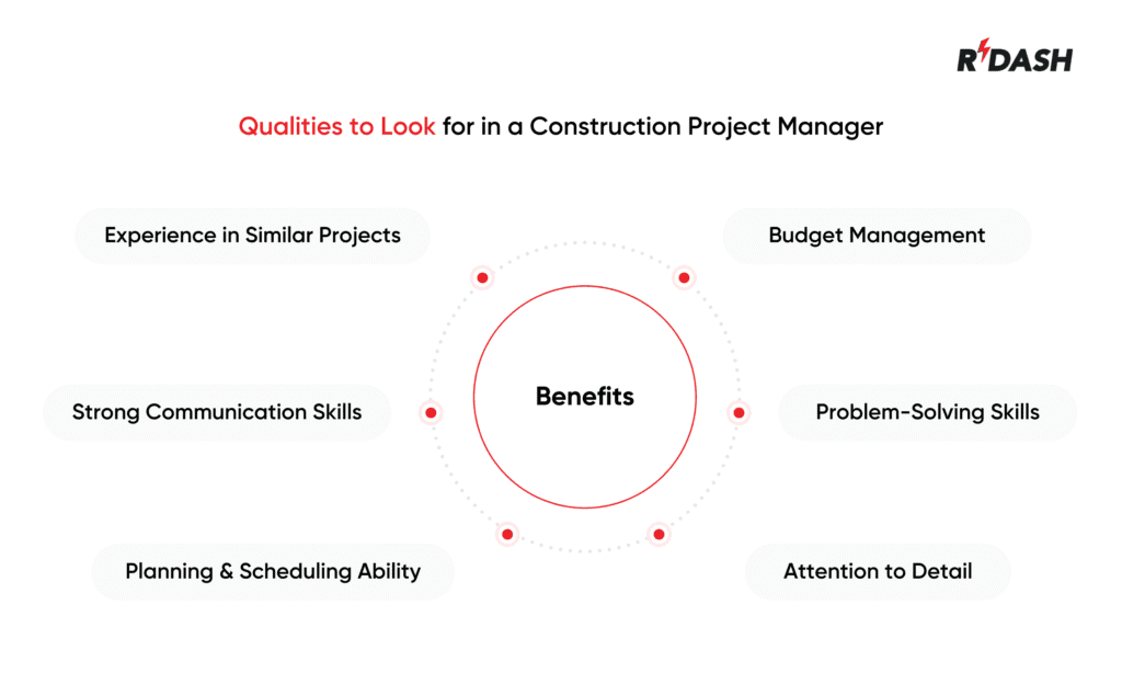 Construction project manager