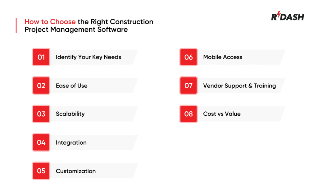 Top Construction Project Management Software in India