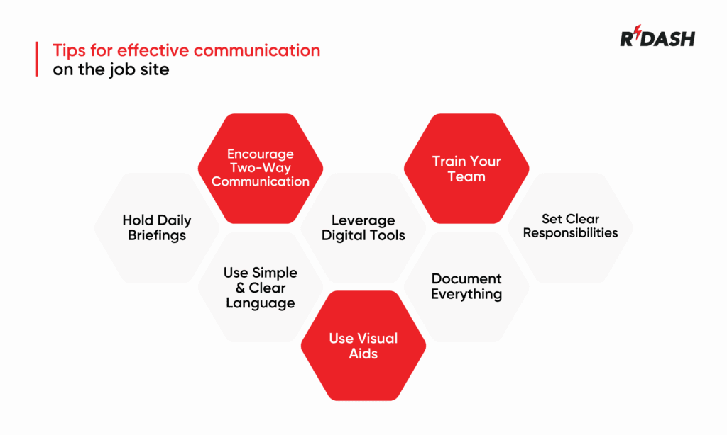 Tips for effective communication on the job site