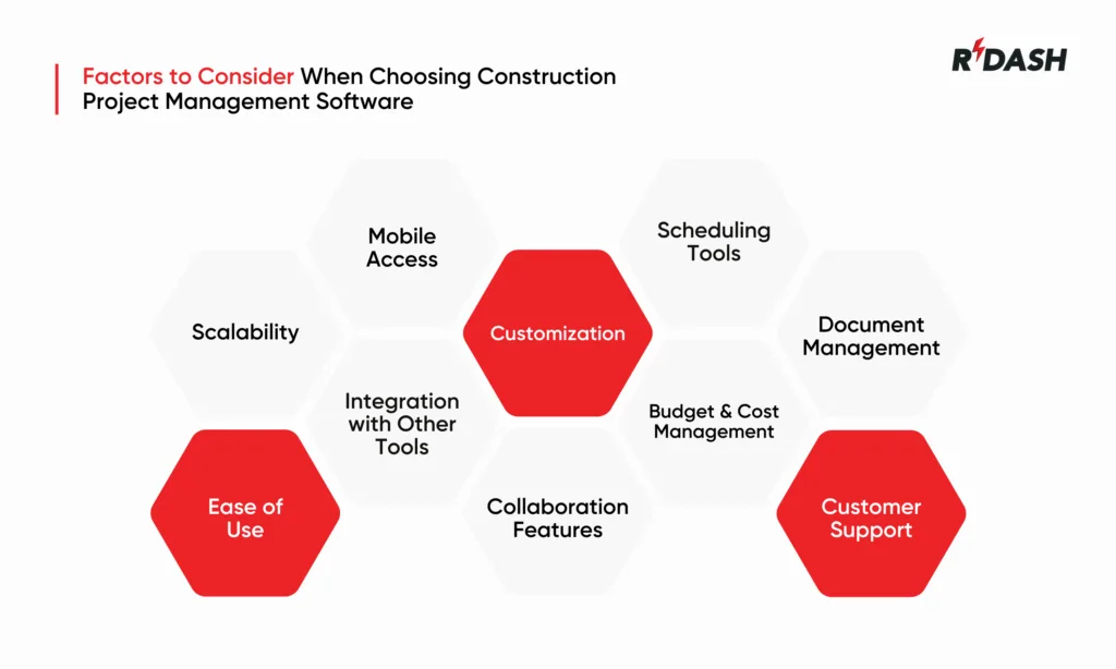 Construction Project Management Software