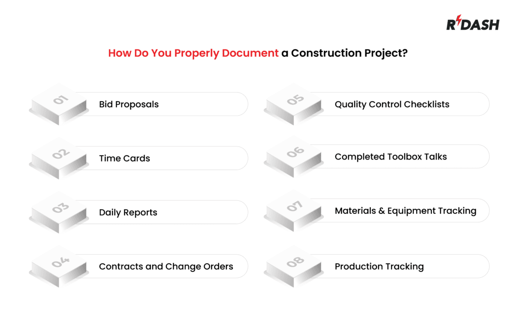 Construction Project Documentation Checklist