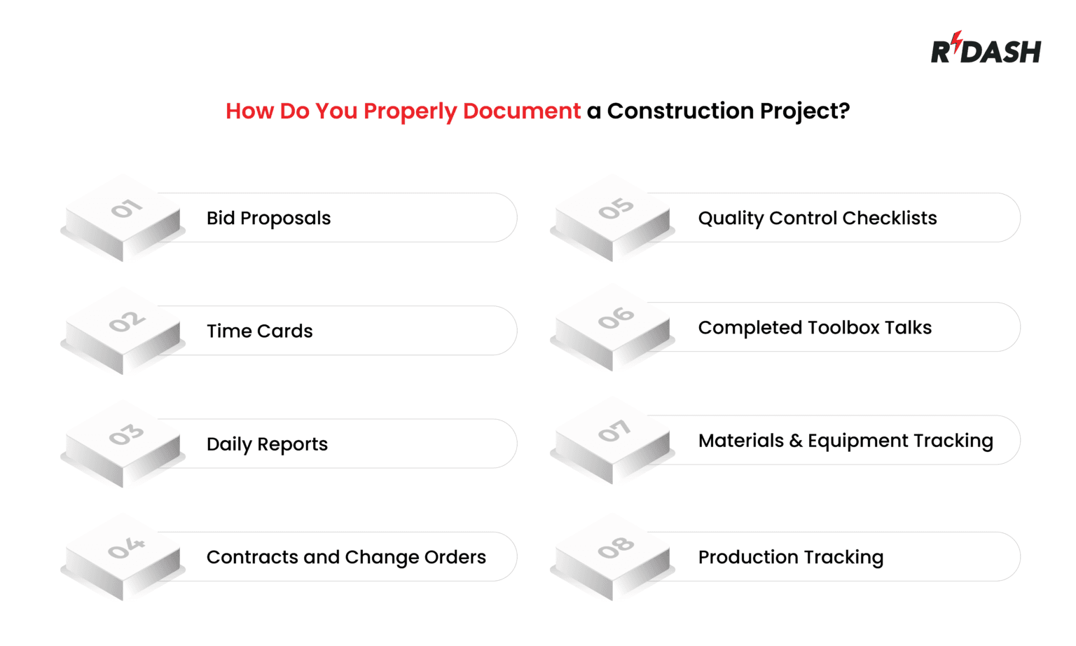 Construction Project Documentation Checklist - RDash