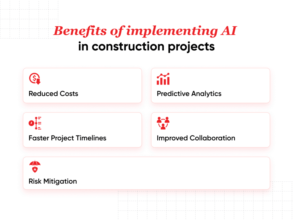 benefits of implementing AI in construction projects