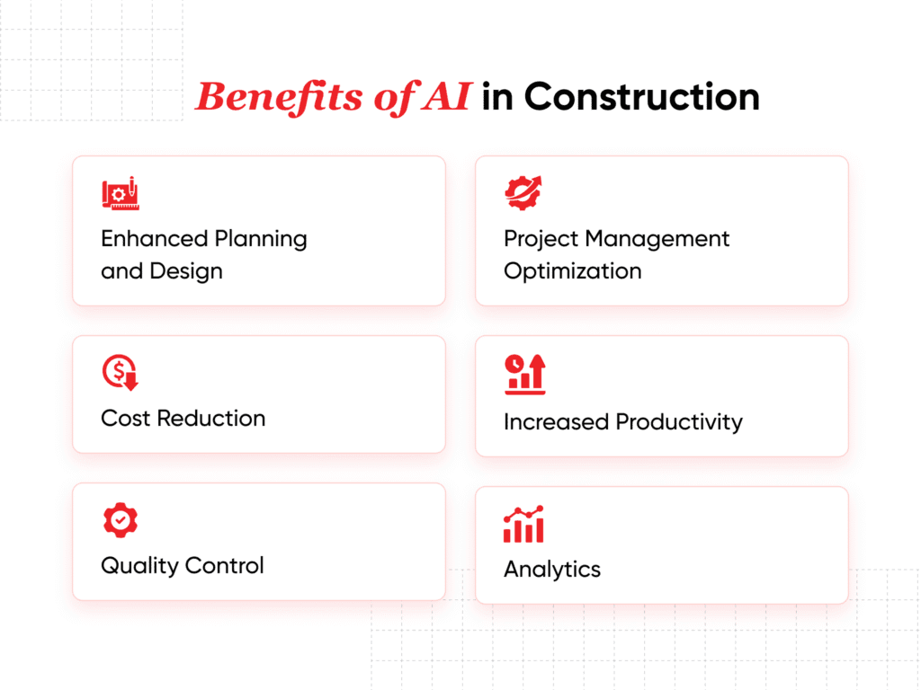 Benefits of AI in construction