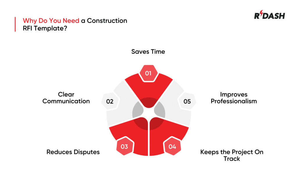 Construction RFI Template