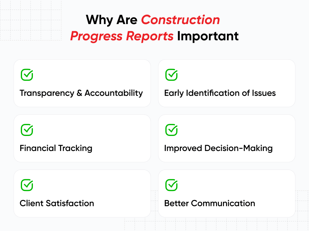 Construction Progress Report