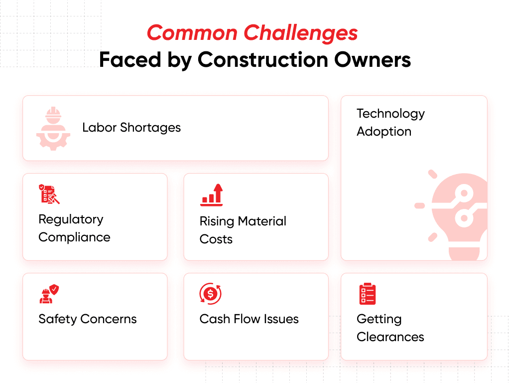 Common Challenges Faced by Construction Owners