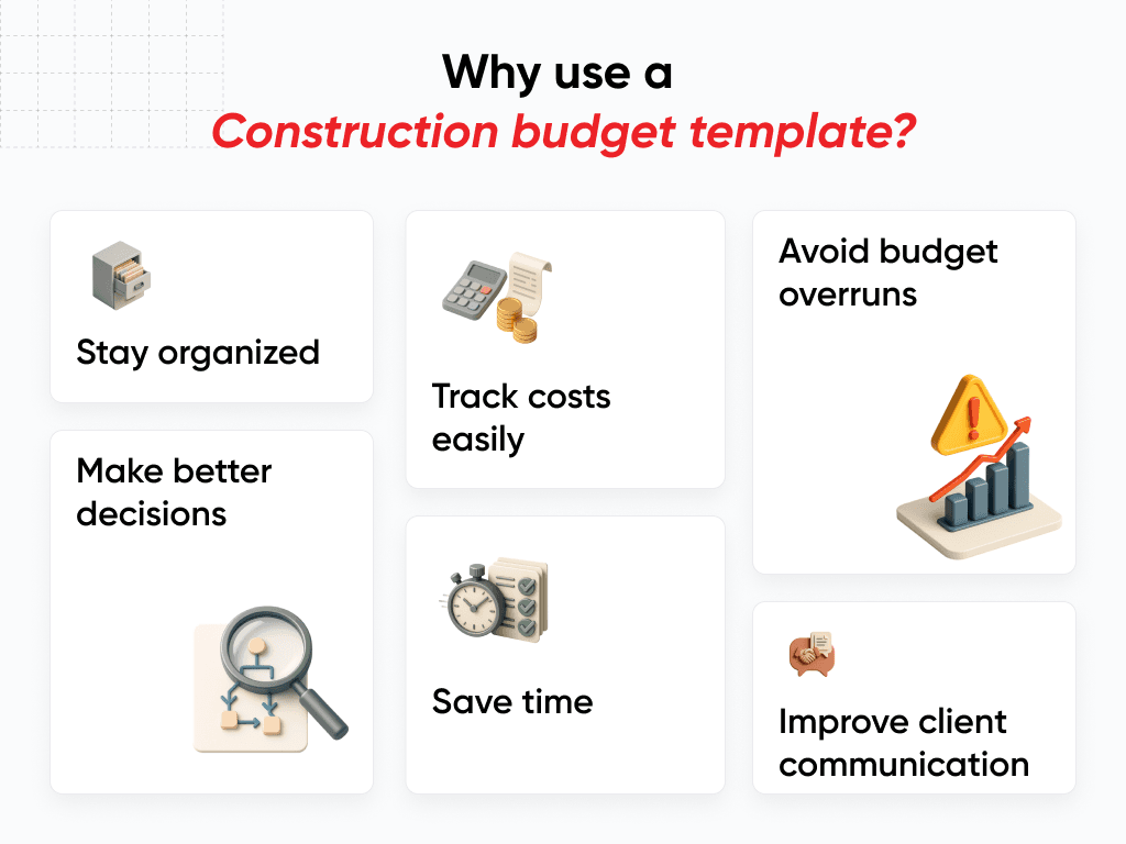 construction budget template