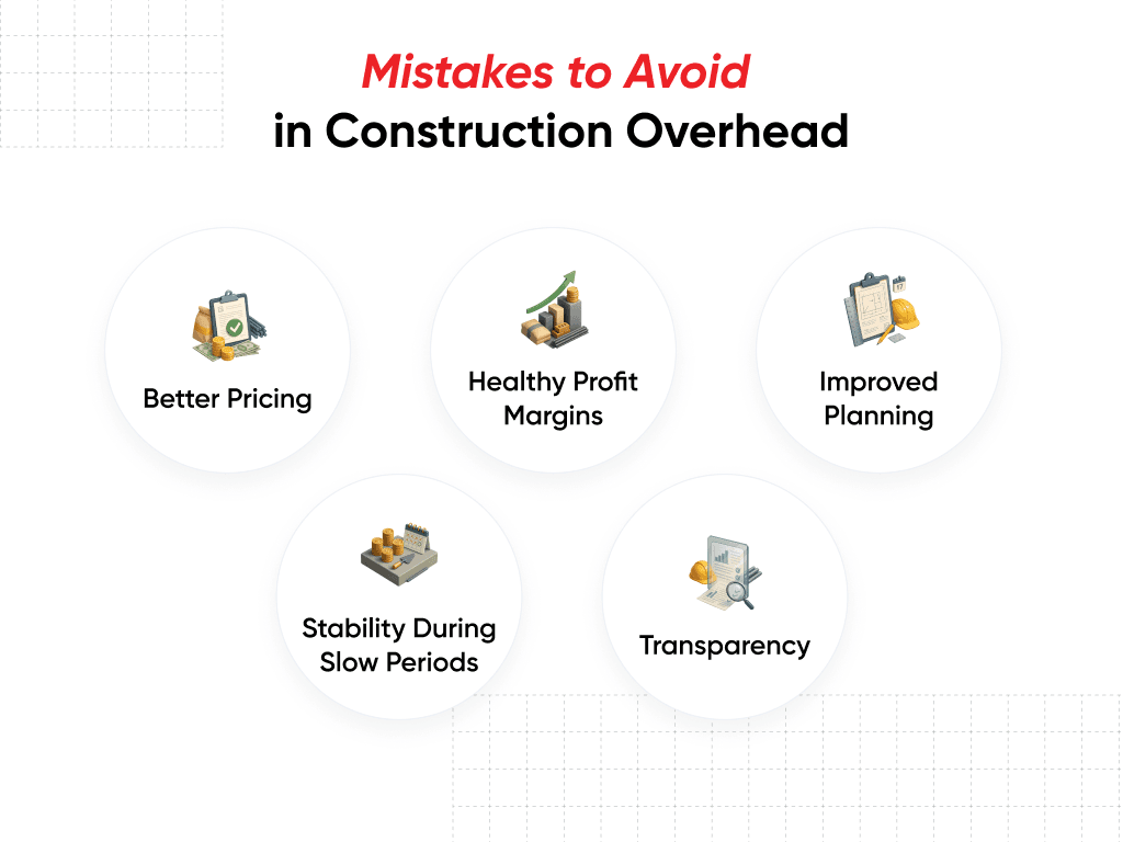 Mistakes to Avoid in Construction Overhead