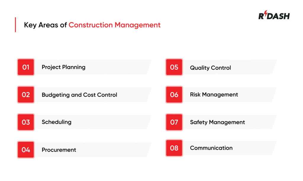 Key areas of construction management