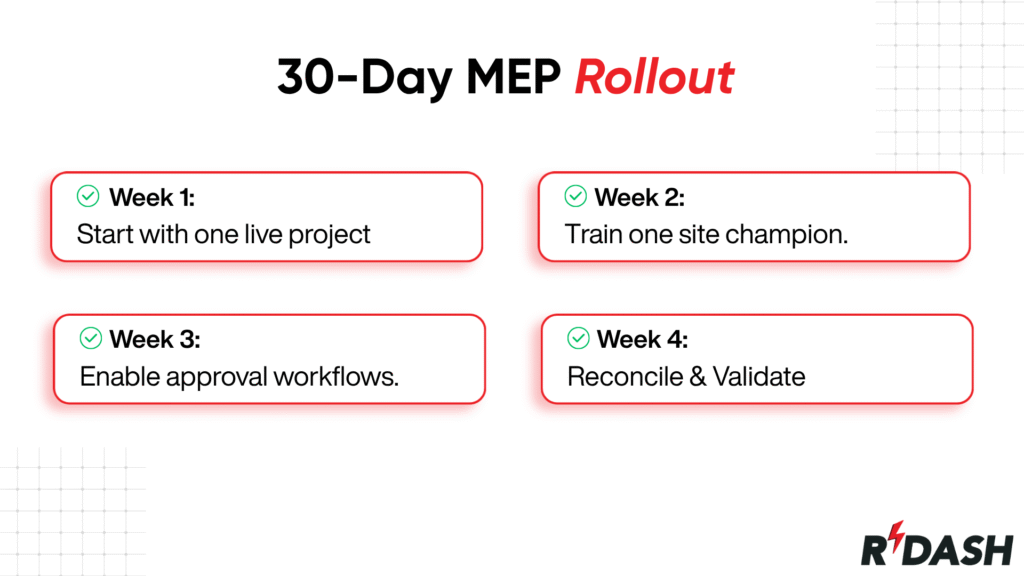 R-DASH infographic titled 30-Day MEP Rollout detailing a four-week software implementation plan: Week 1 starts with one live project, Week 2 trains a site champion, Week 3 enables approval workflows, and Week 4 reconciles and validates