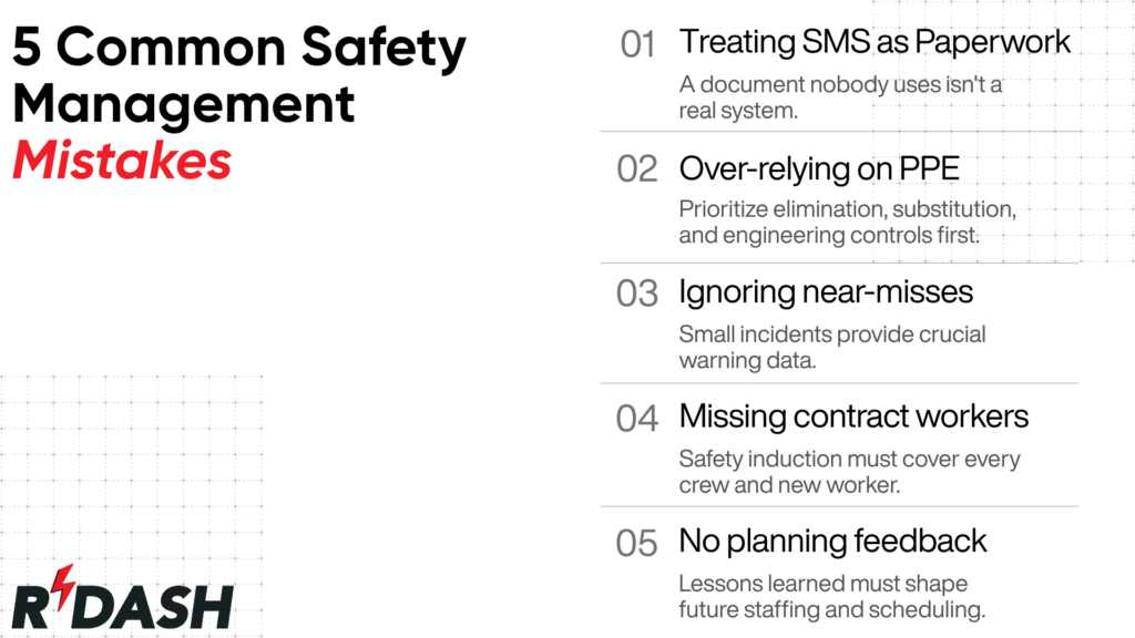 RDASH educational infographic featuring the Rdash brand logo, headline 5 Common Safety Management Mistakes, and a numbered list detailing five critical pitfalls: 01 Treating SMS as Paperwork (A document nobody uses isn't a real system), 02 Over-relying on PPE (Prioritize elimination, substitution, and engineering controls first), 03 Ignoring near-misses (Small incidents provide crucial warning data), 04 Missing contract workers (Safety induction must cover every crew and new worker), and 05 No planning feedback (Lessons learned must shape future staffing and scheduling)
